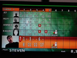Bowling 07-2025